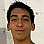 Antony Rivera Juarez